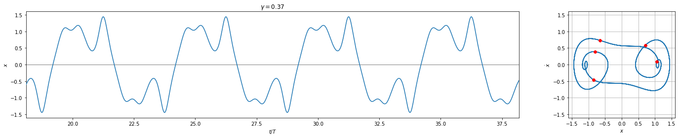 ../../_images/examples_numpy_Example_2_-_NumPy_-_Duffing_Oscillator_22_2.png