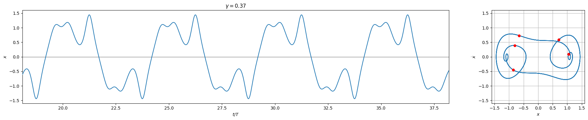 ../../_images/examples_pytorch_Example_1_-_PyTorch_-_Duffing_Oscillator_22_2.png