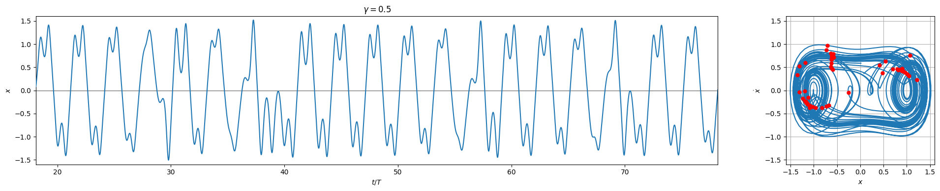 ../../_images/examples_pytorch_Example_1_-_PyTorch_-_Duffing_Oscillator_22_3.png