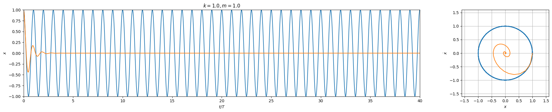 ../../_images/examples_pytorch_Example_2_-_PyTorch_-_Neural_Network_22_0.png